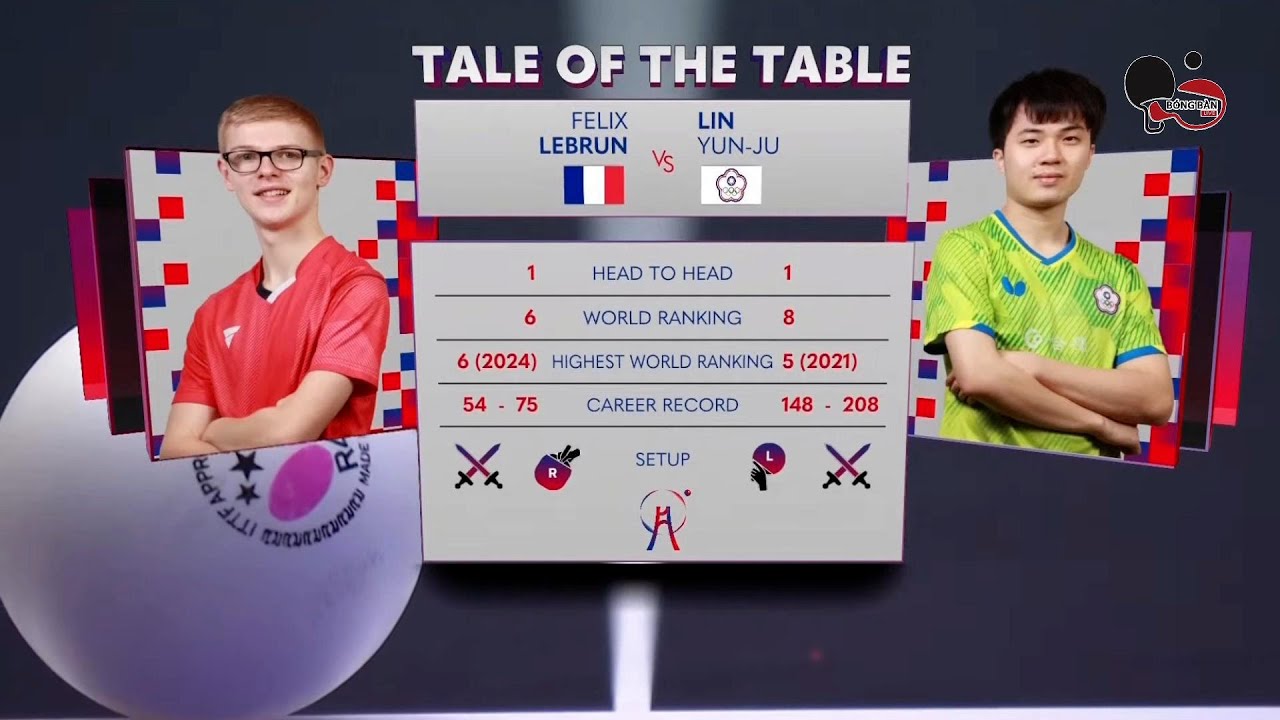 FELIX LEBRUN vs LIN YUN-JU (CHINESE TAIPEI vs FRANCE) - ITTF TEAM BUSAN 2024 MEN TEAM