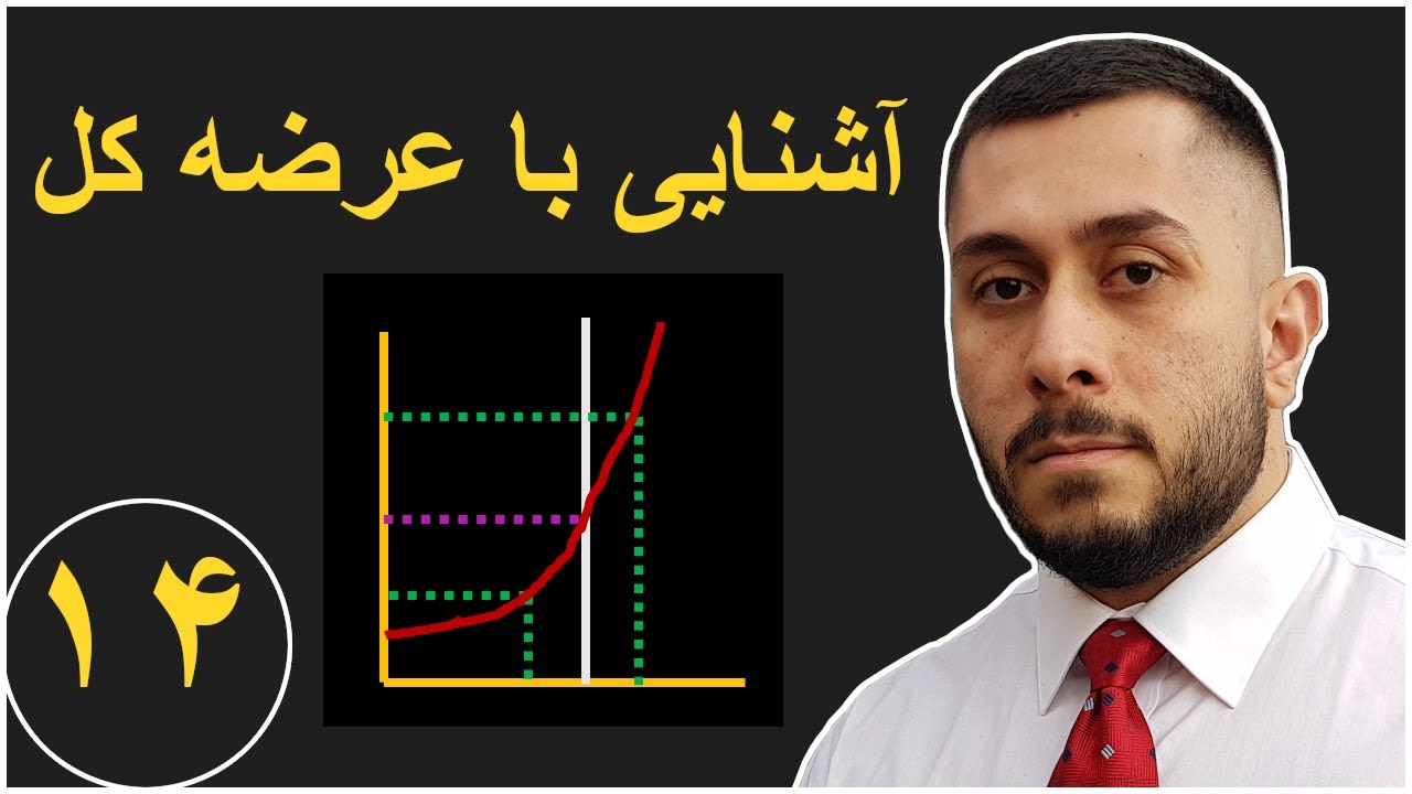 آموزش اقتصاد کلان - آشنایی با عرضه کل - قسمت - ۱۴