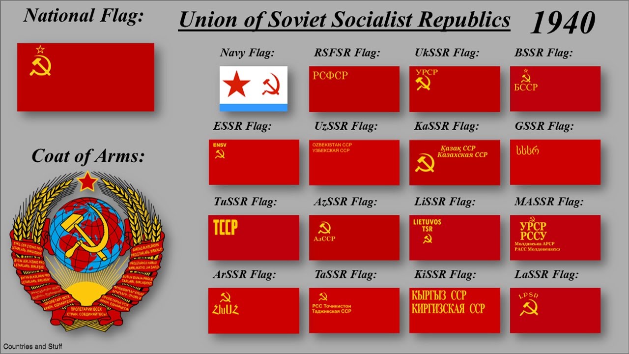 Russian/Soviet Flags History 1916 - Present