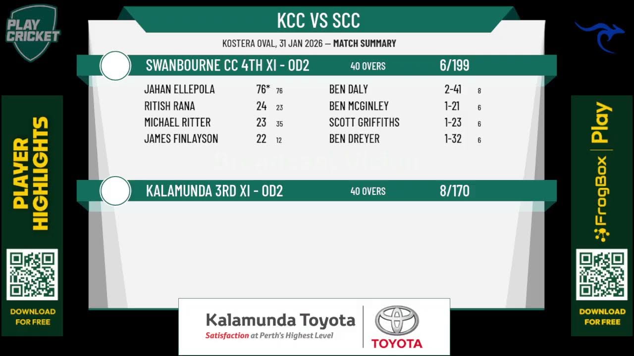 Kalamunda 3rd XI - OD2 v Swanbourne CC 4th XI - OD2