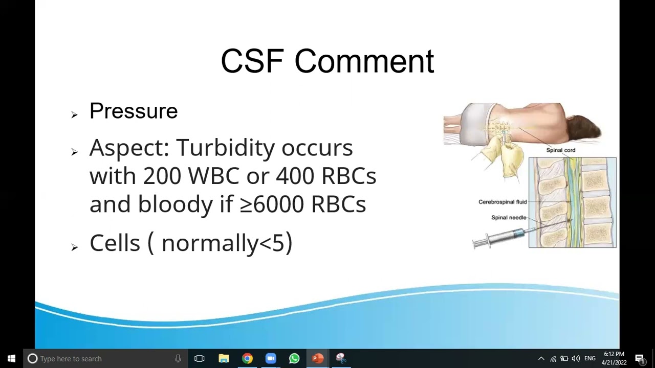 CSF Analysis