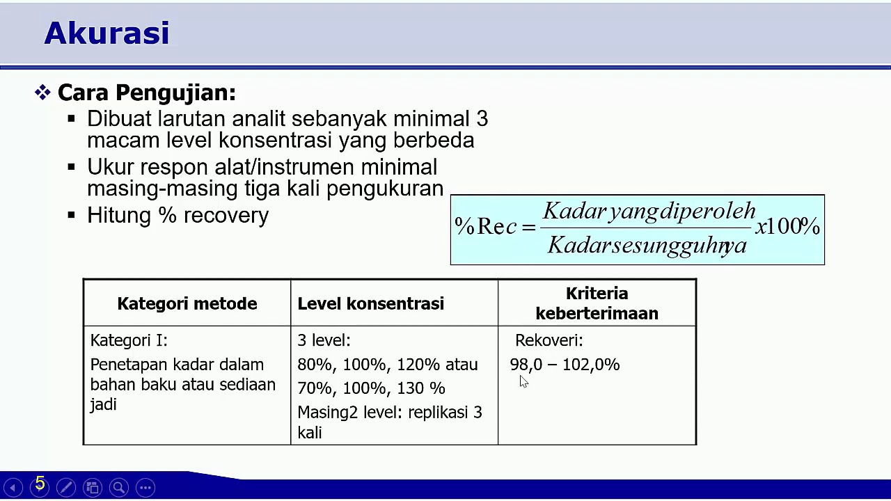 Validasi Metode Part 5 -  Presisi dan Akurasi