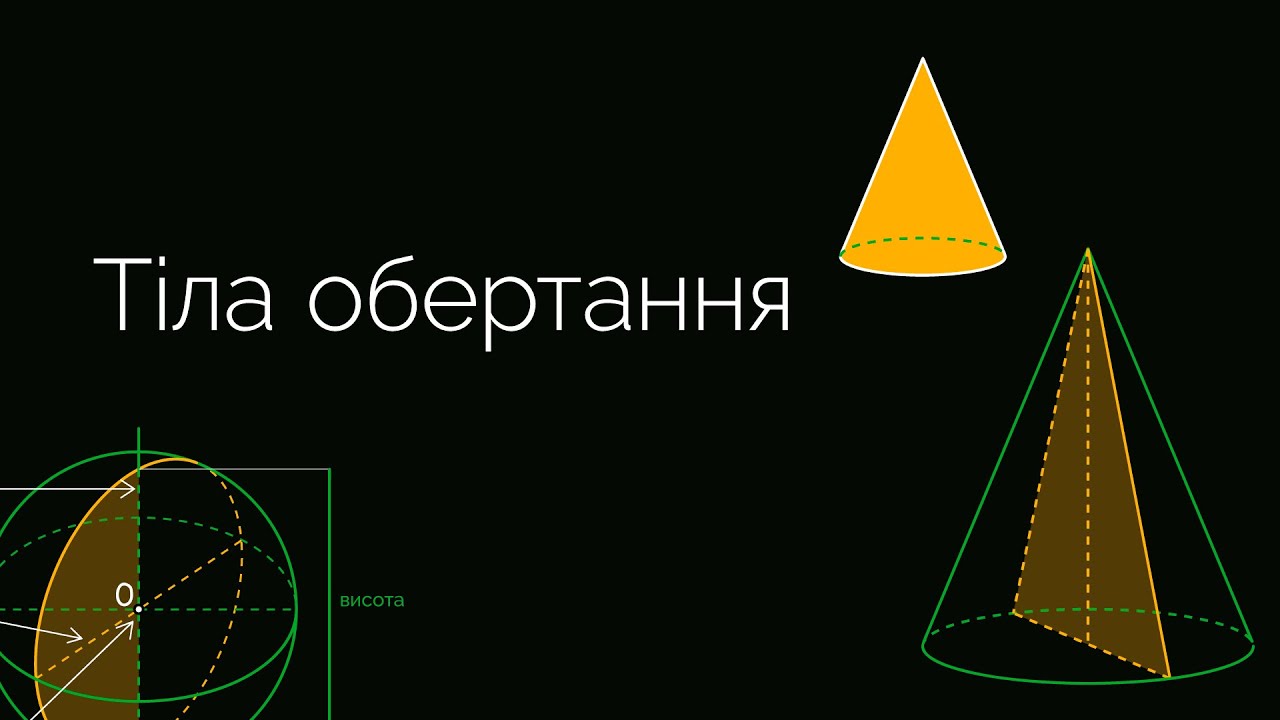 Тіла обертання | ЗНО МАТЕМАТИКА