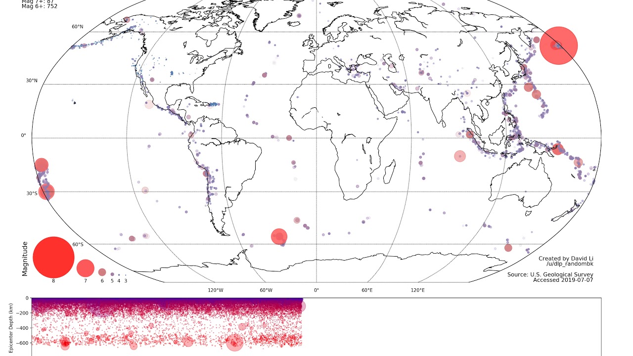 Time Lapse of Global Earthquakes (2010-2019)