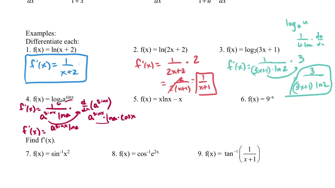 Derivative of Logs & Inverse Trig Functions