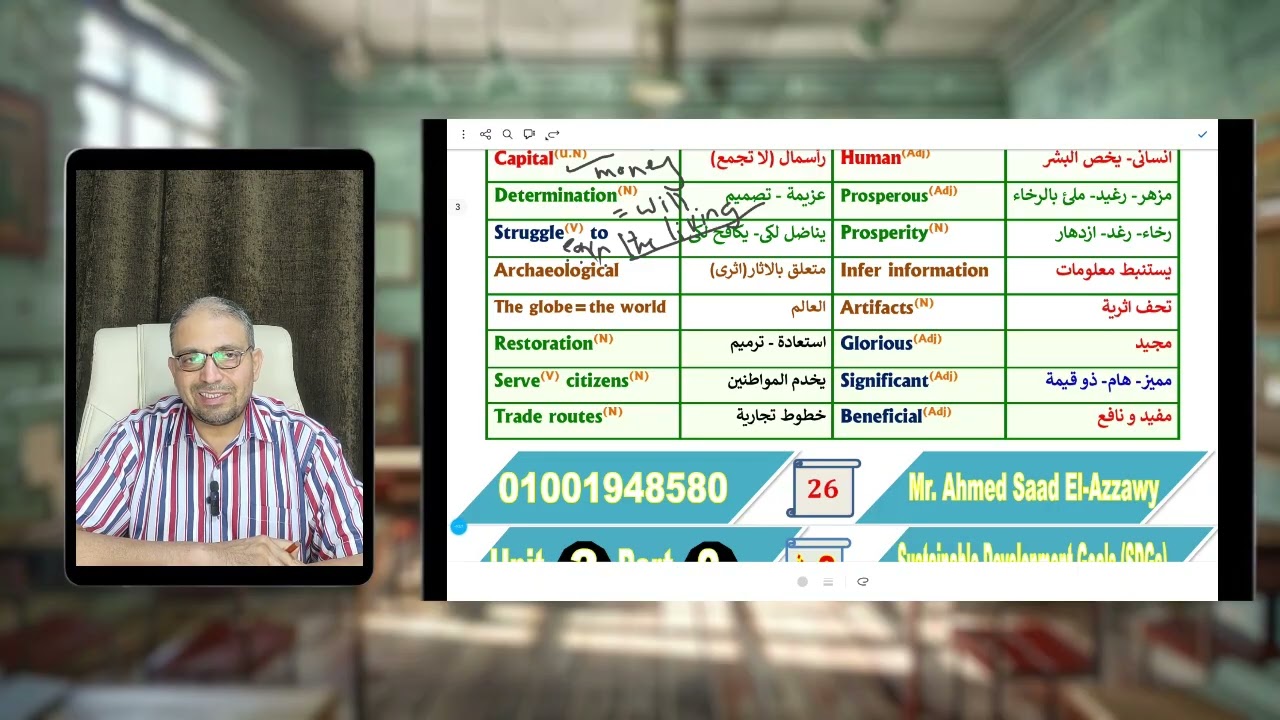 شرح مفردات وحل واجبات و توضيح بعض نقاط القواعد على Unit 3 Part 2 منهج جديد للصف الثانى الثانوى