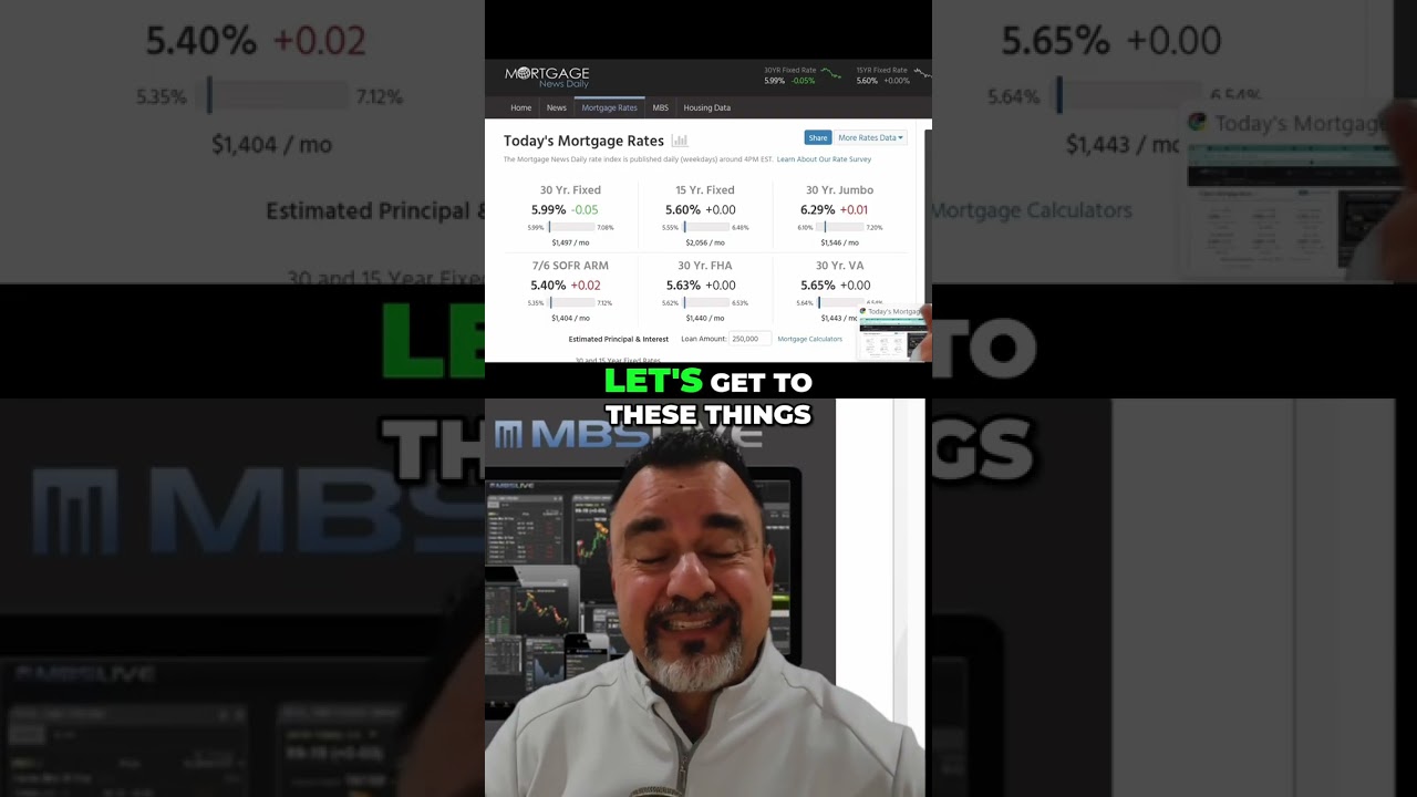 Mortgage Rates Plummet: What Caused the Drop? #shorts