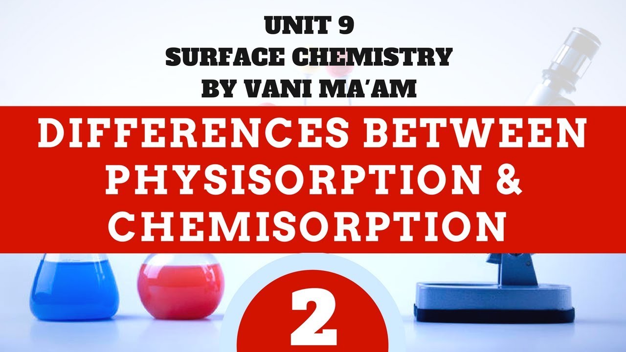 Differences between physisorption & Chemisorption |Cbse grade 12 chemistry|Unit 5|Part 2