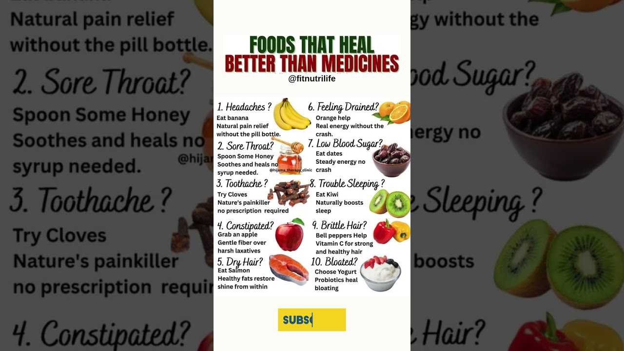 ✅ “10 Foods That Heal Better Than Medicines | Natural Healing Foods 🌿” 