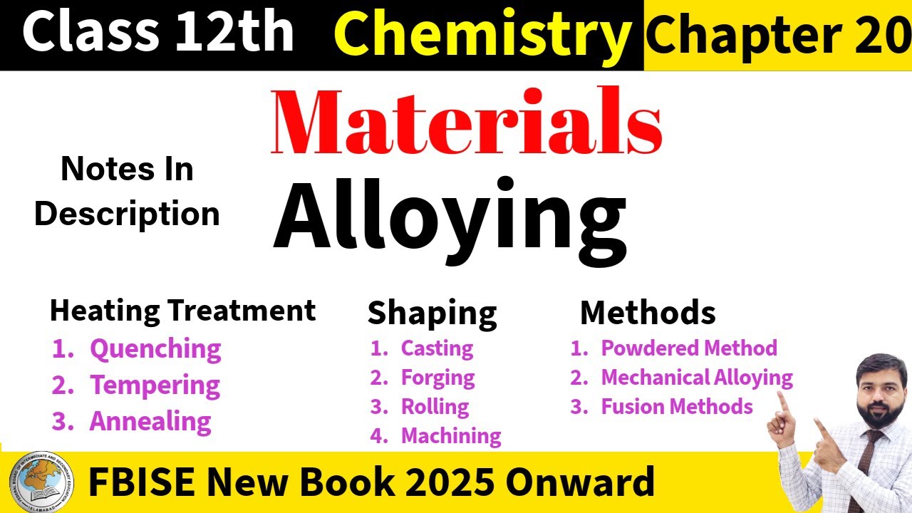 Alloying | Methods of Alloying | Shaping of Alloy | Importance of Alloy | FBISE Chemistry Class 12 |
