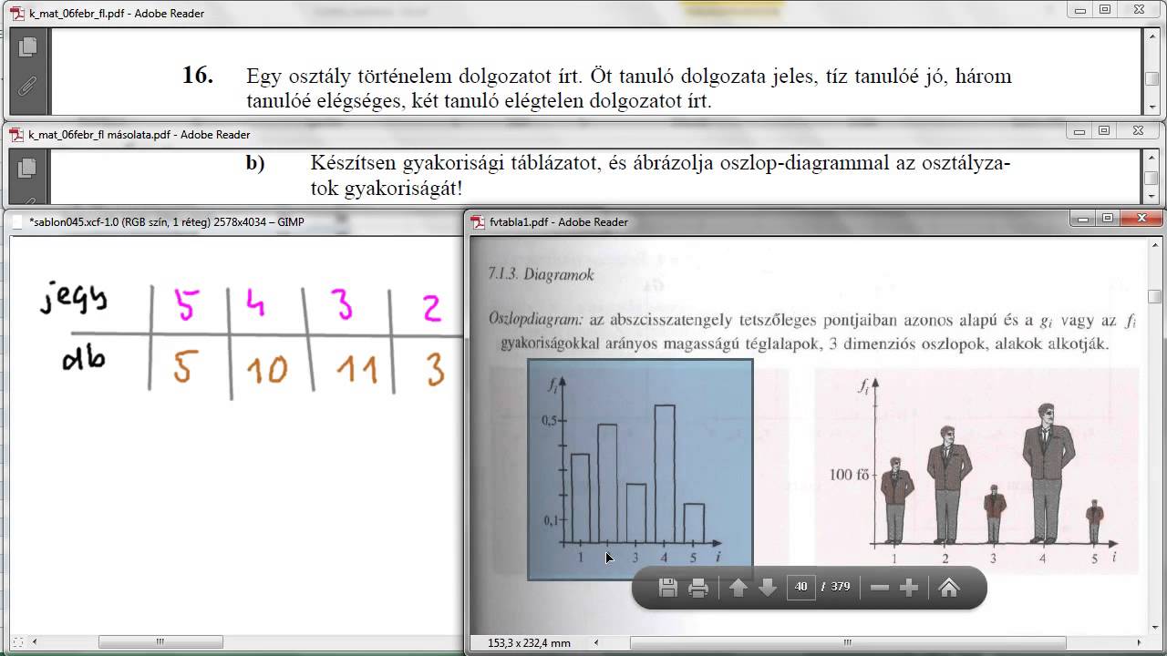 [2006.02.21.] 16/b) Oszlopdiagram