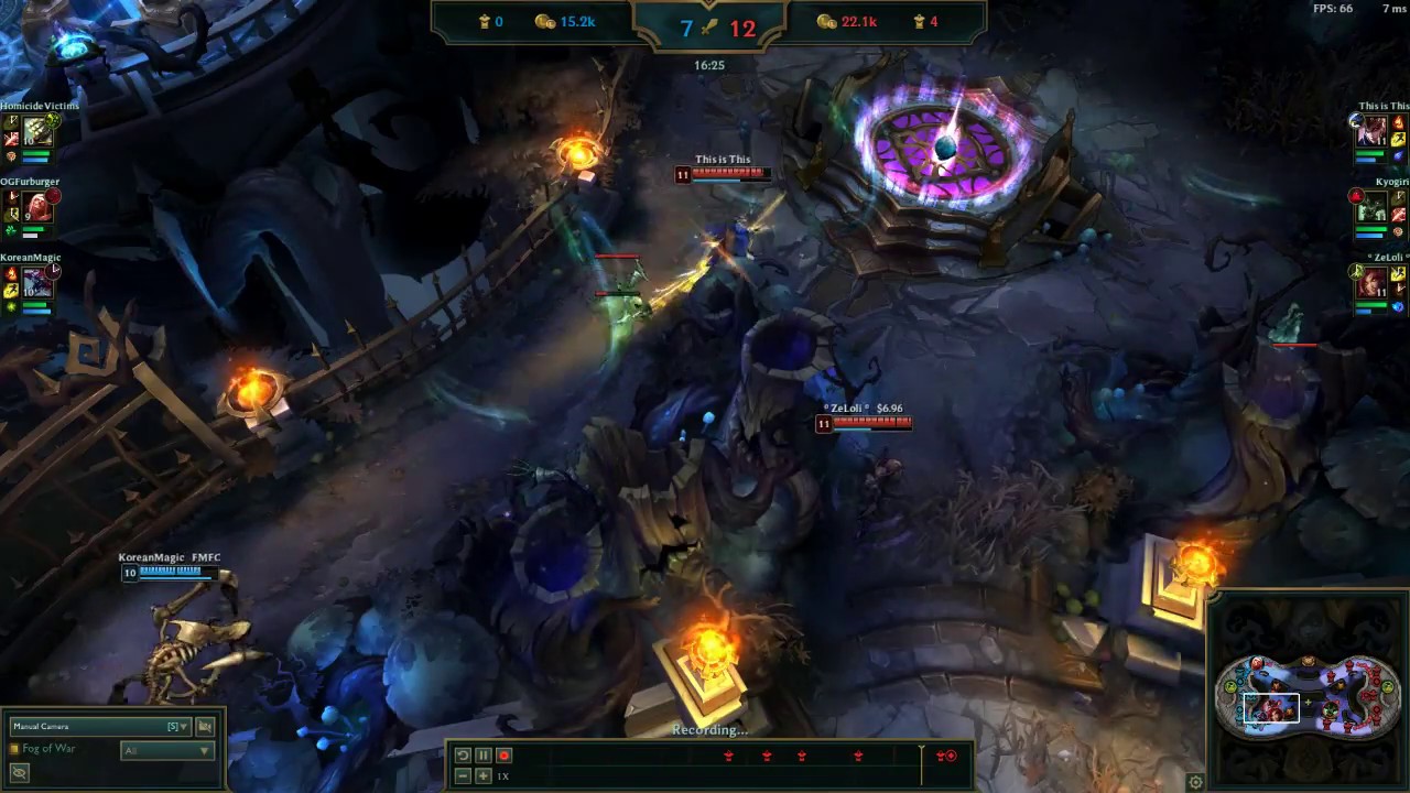 zyra plants