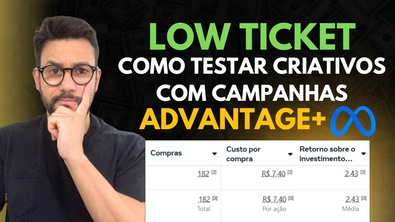 LOW TICKET - COMO TESTAR E OTIMIZAR COM CAMPANHAS ADVANTAGE