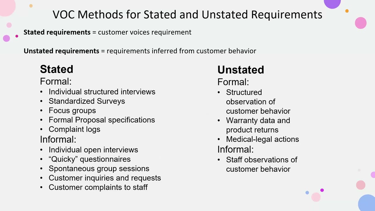 Healthcare Quality Improvement - Module 2 - Define Phase