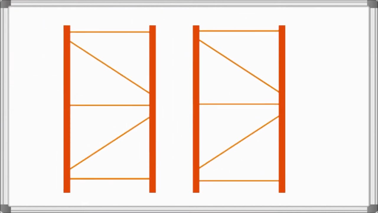 Carton Flow Rack | Total Warehouse Tutorials with REB Storage Systems