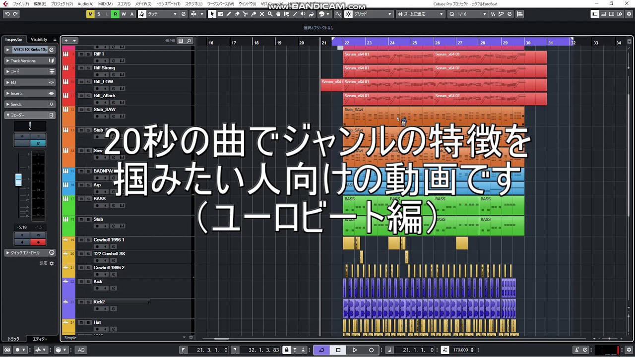 ユーロビート作り方【簡単解説】