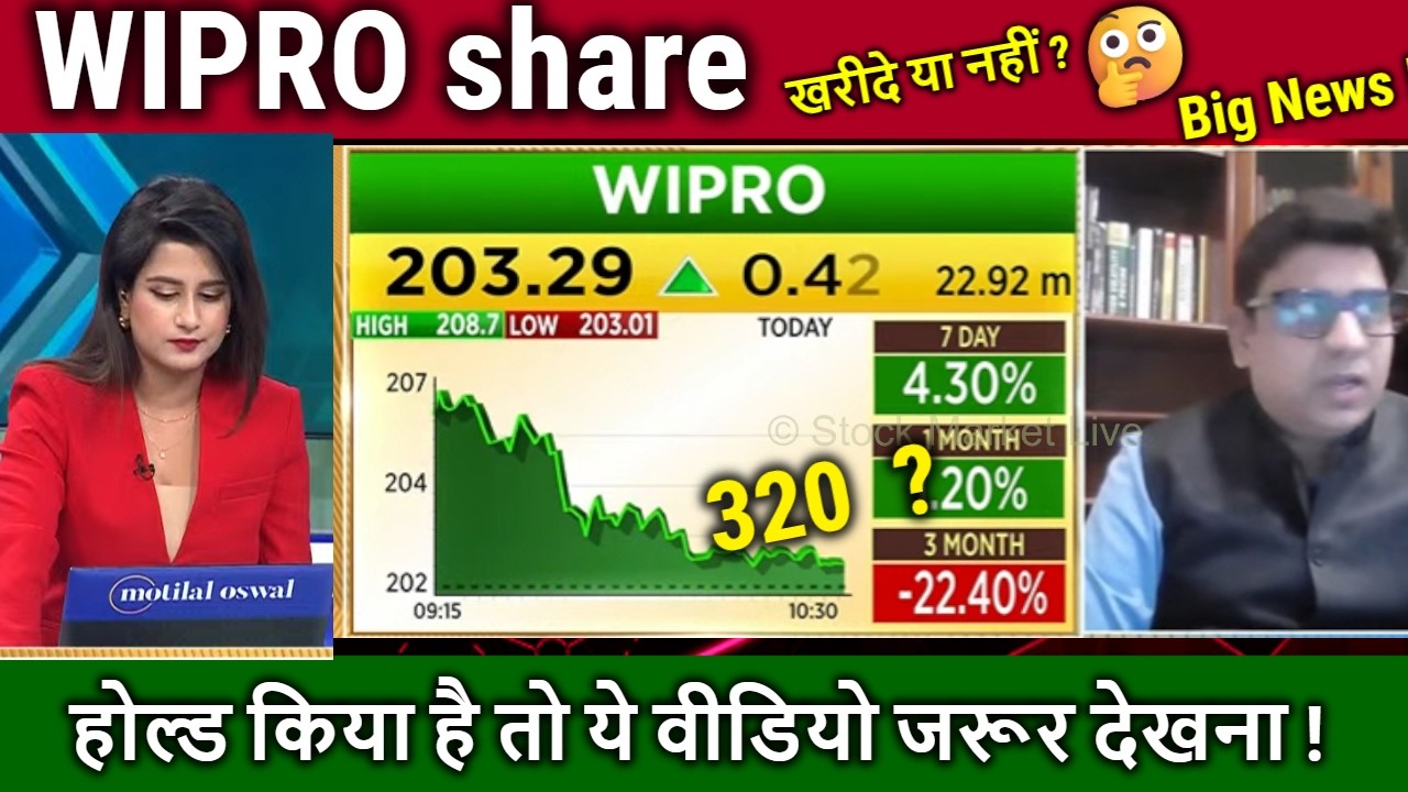 WIPRO share latest news,hold or sell ? analysis,target tomarrow/wipro share bonus news today