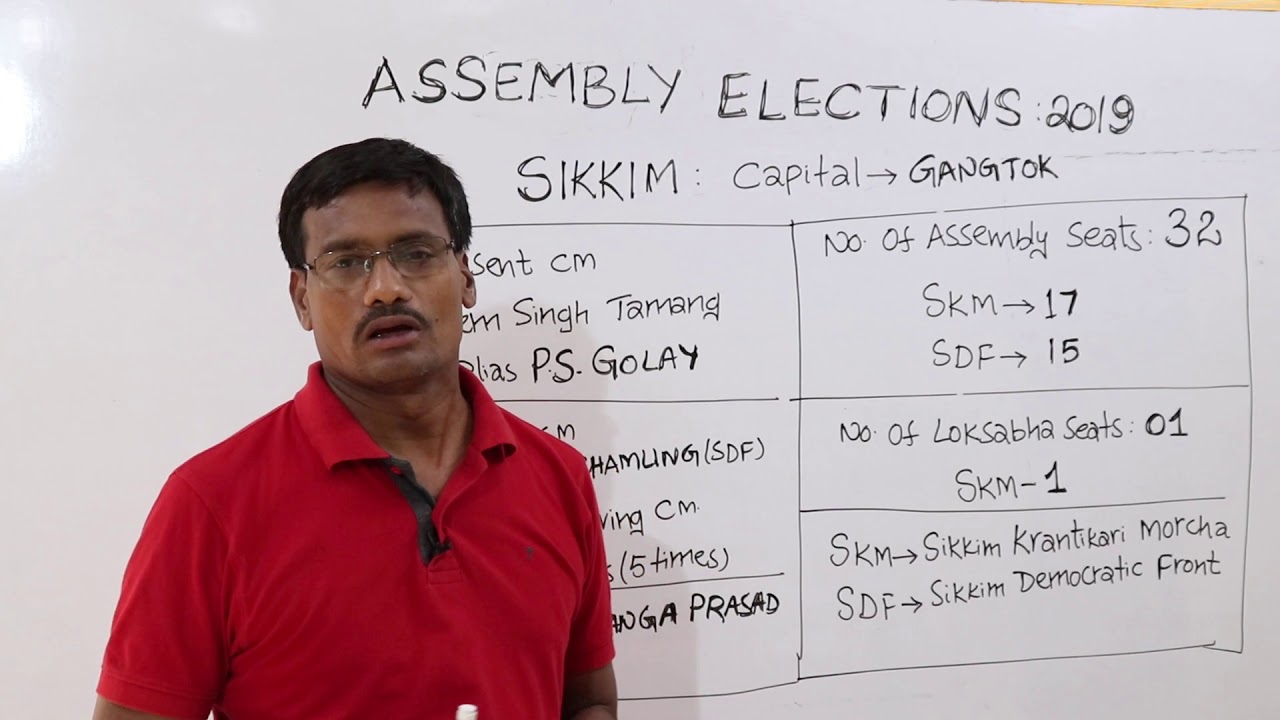 Sikkim Assembly Elections In English