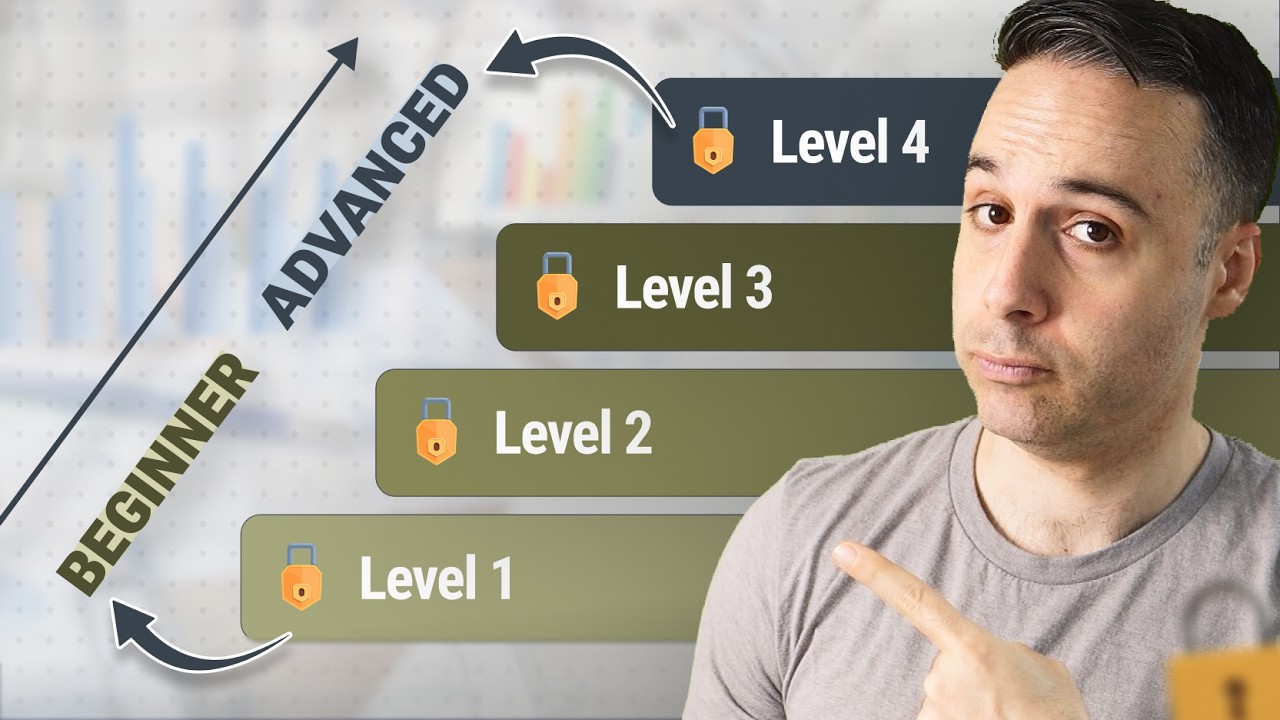 4 Levels of Forecasting (Beginner → Advanced)