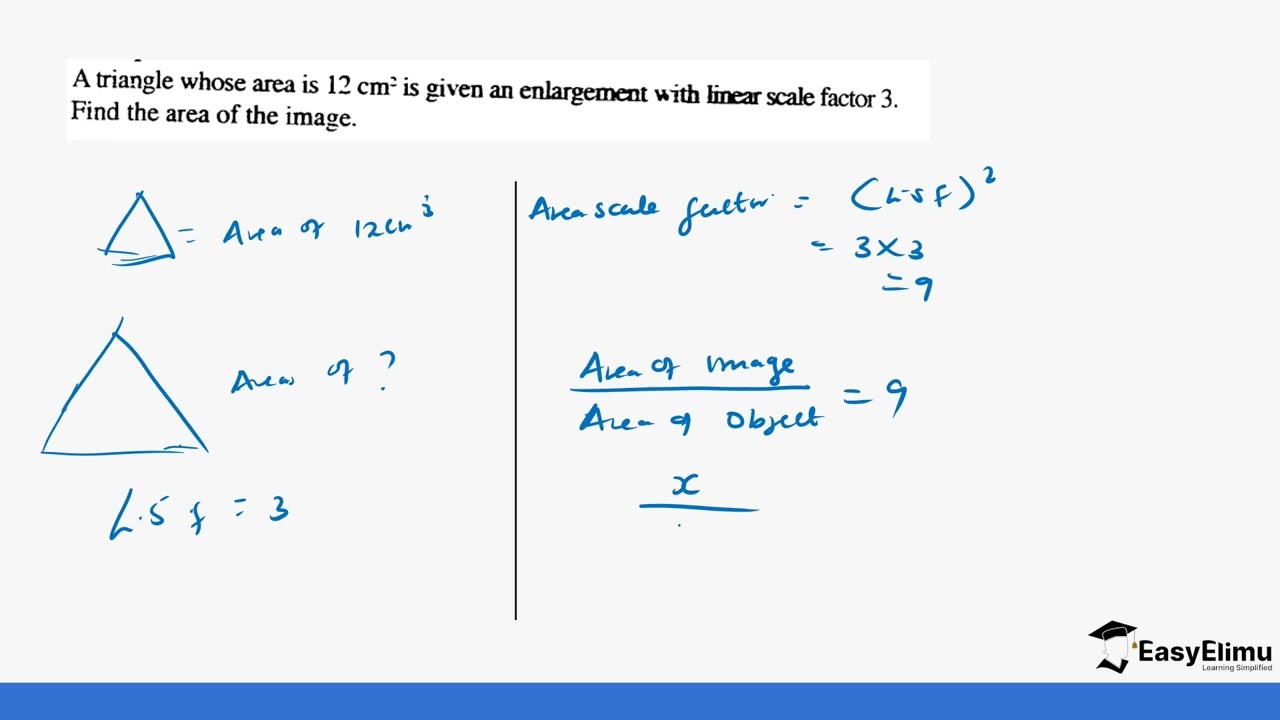 How linear scale factor of enlargement relates to area scale factor | Form 2 maths
