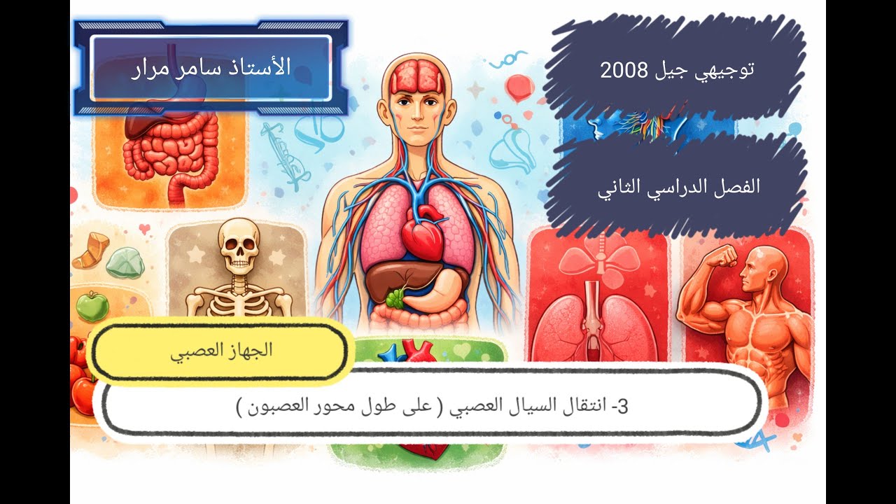8- انتقال السيال العصبي : أولاً انتقال السيال على طول محور العصبون  #توجيهي_أكاديمي 