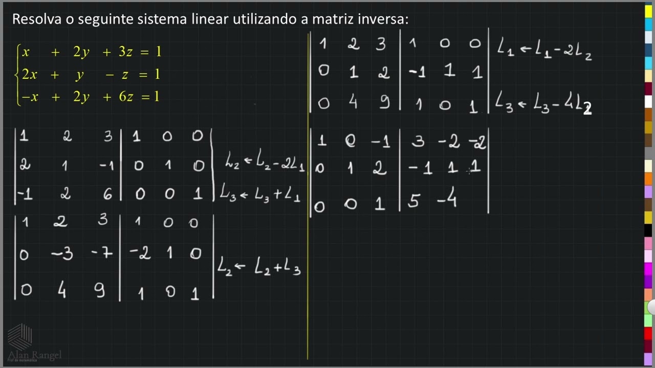 Sistema Linear por Matriz Inversa - Passo-a-passo