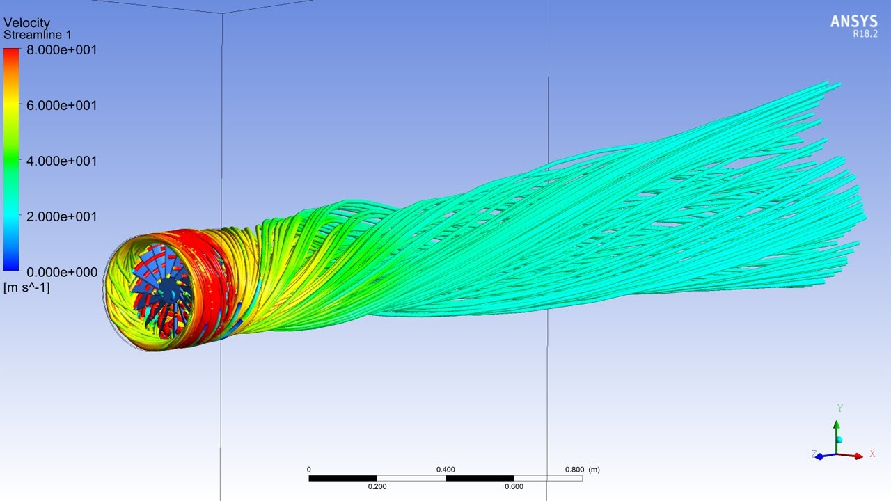 ✅💯✅ Ansys Fluent Project # 30 : CFD Analysis of Ducted Fan