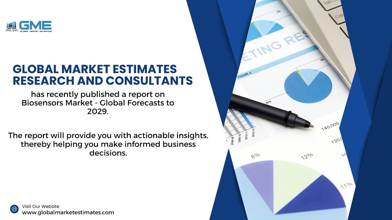 Biosensors Market Size & Trends