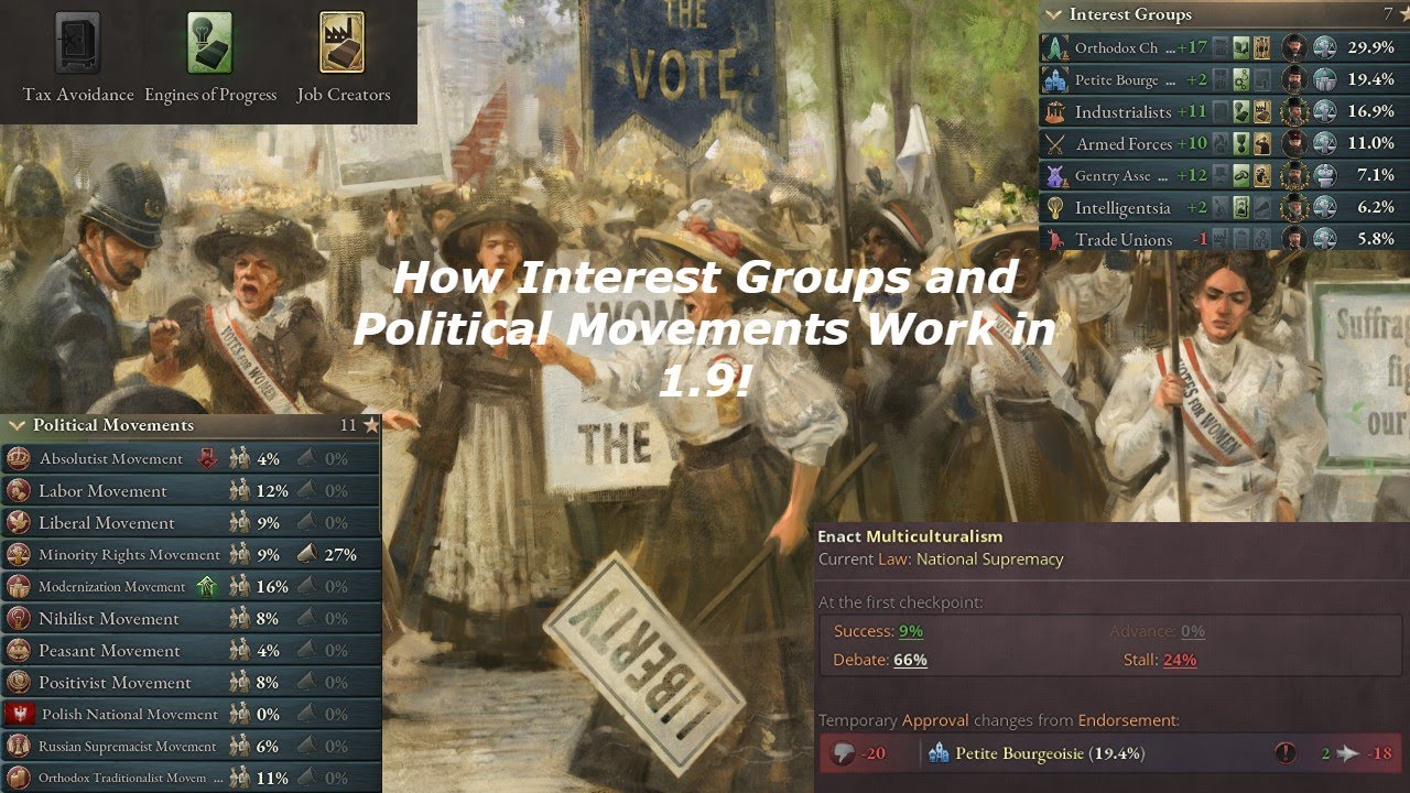 How Interest Groups and Political Movements Work in Victoria 3 1.9!