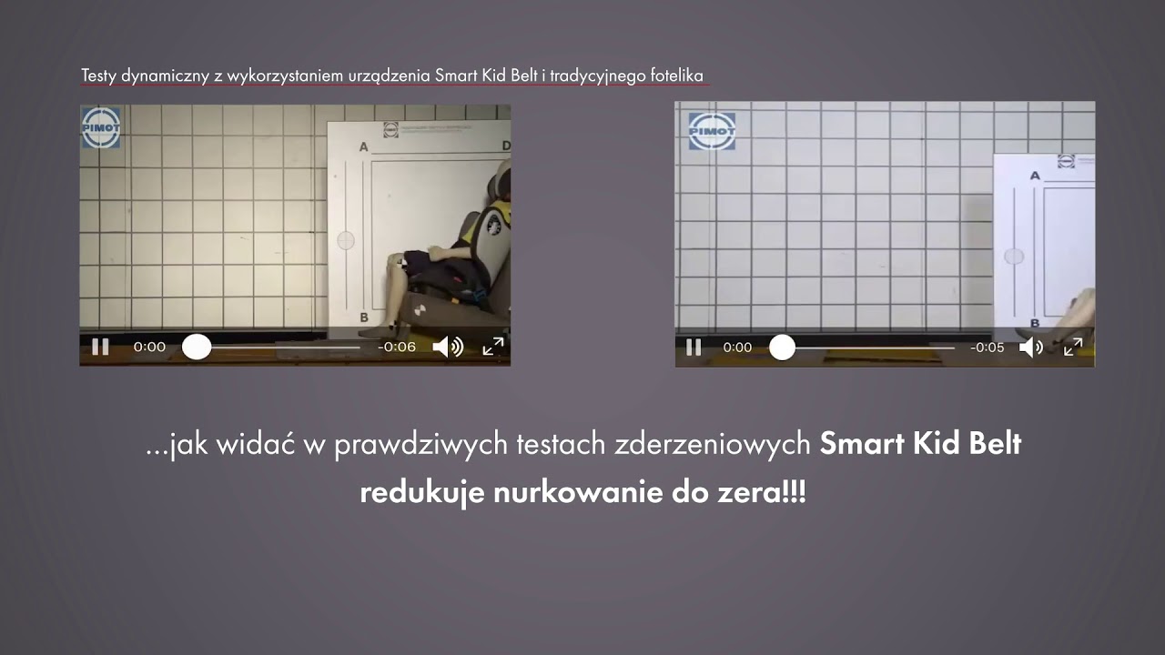 Stanowisko Smart Kid Belt w sprawie manipulacji fotelik info i blogerki Matka Prezesa