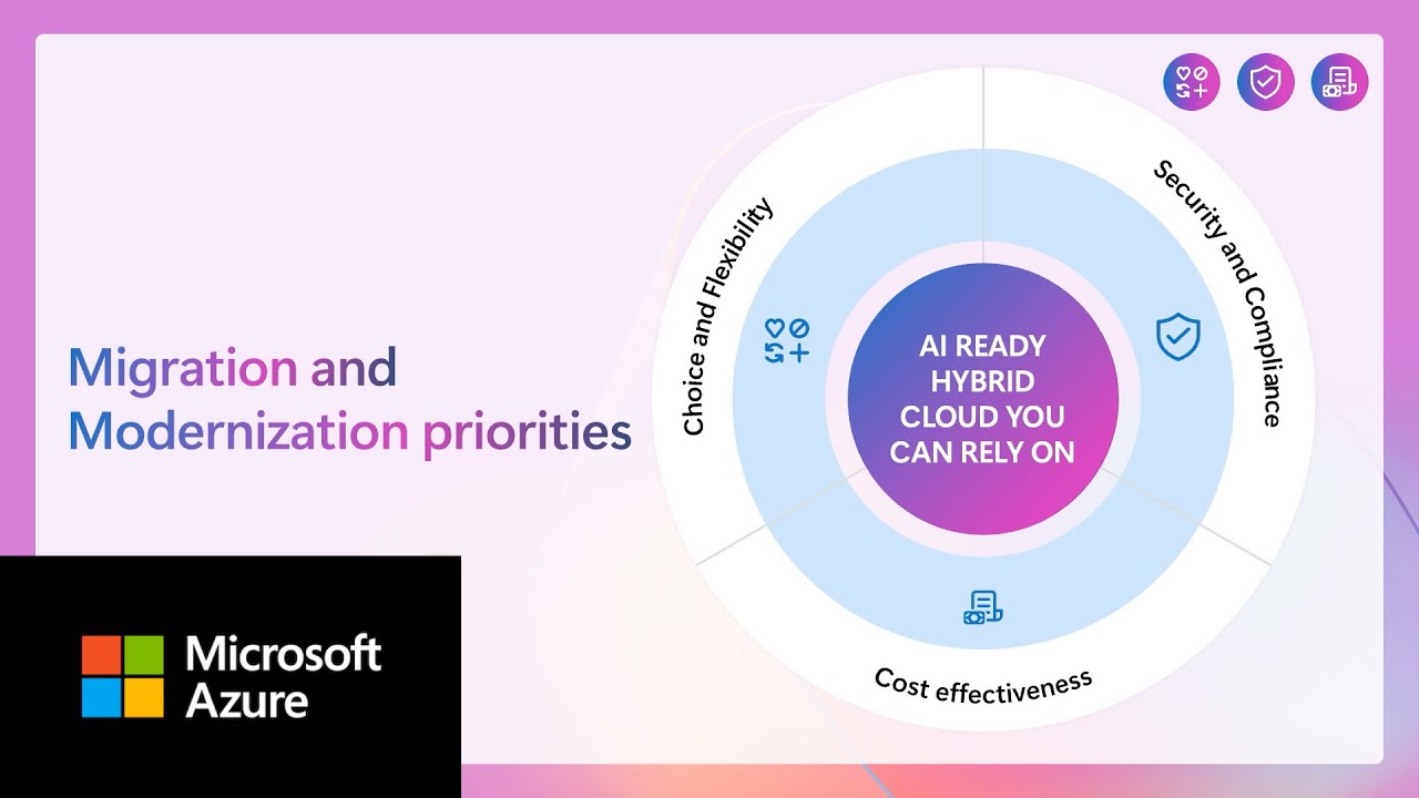 Build an AI-ready foundation with Linux on Azure