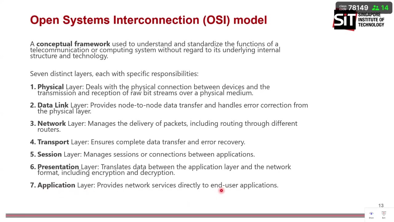 Part3: Modbus Specifications