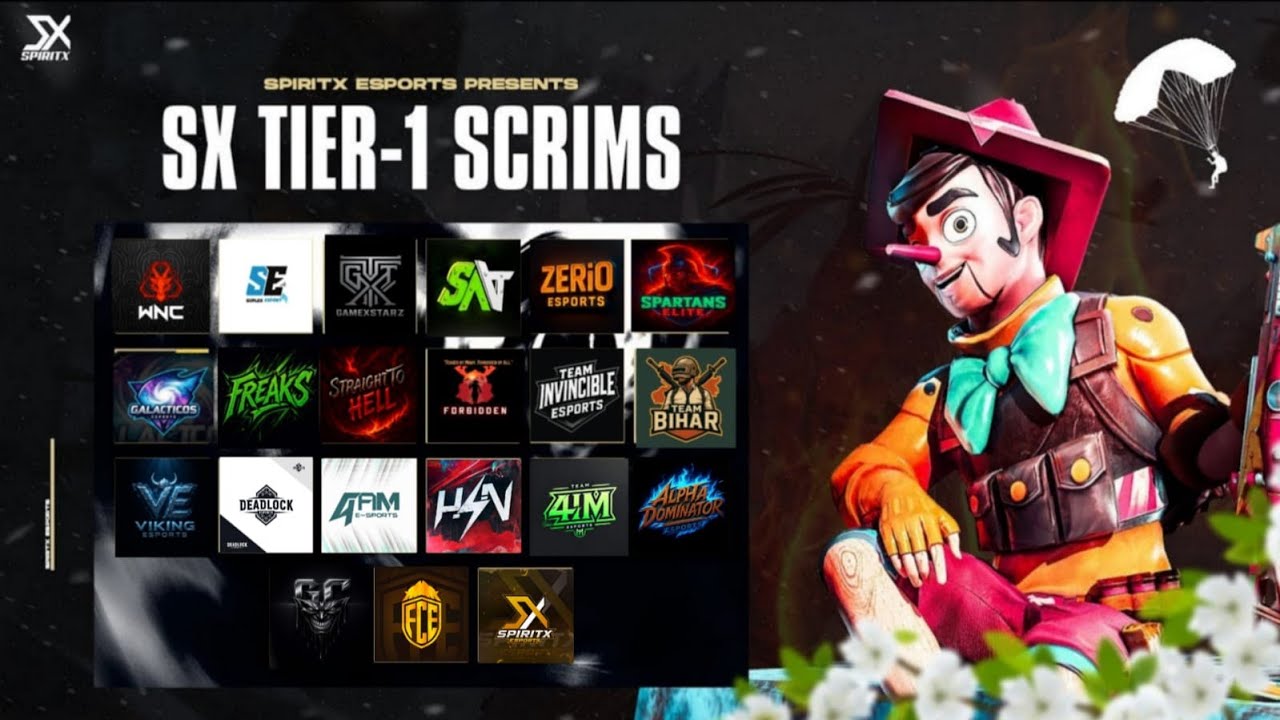 [DAY 1] SPIRITX ESPORTS TIER-1 SCRIMS WEEK 26 | BGMI