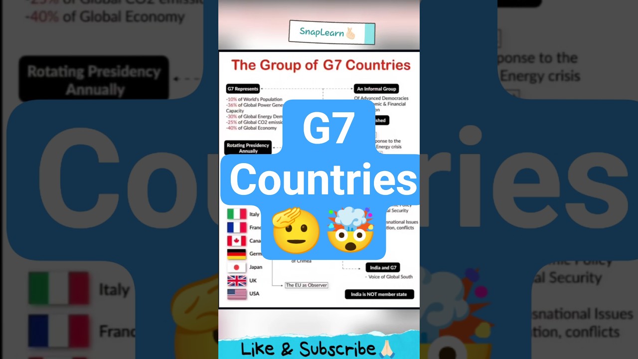 Unpack the G7: Who are they, what do they represent, and where does India fit in? 🌍 #vmreports #upsc