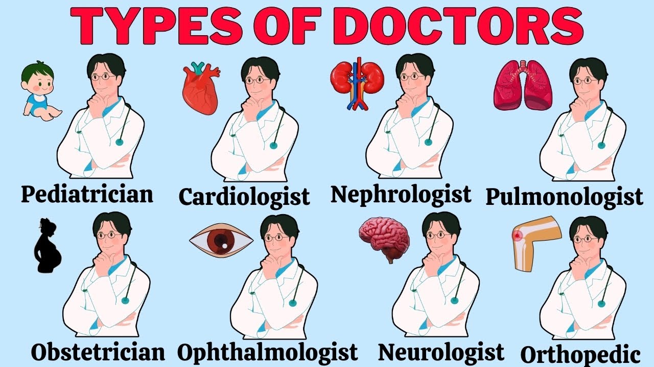 30 Types of Doctors | Doctor Names | Types of Specialist Doctors | English Vocabulary!