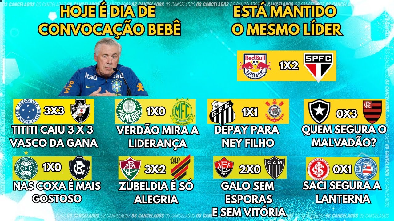 OS CANCELADOS (16/03/2026)