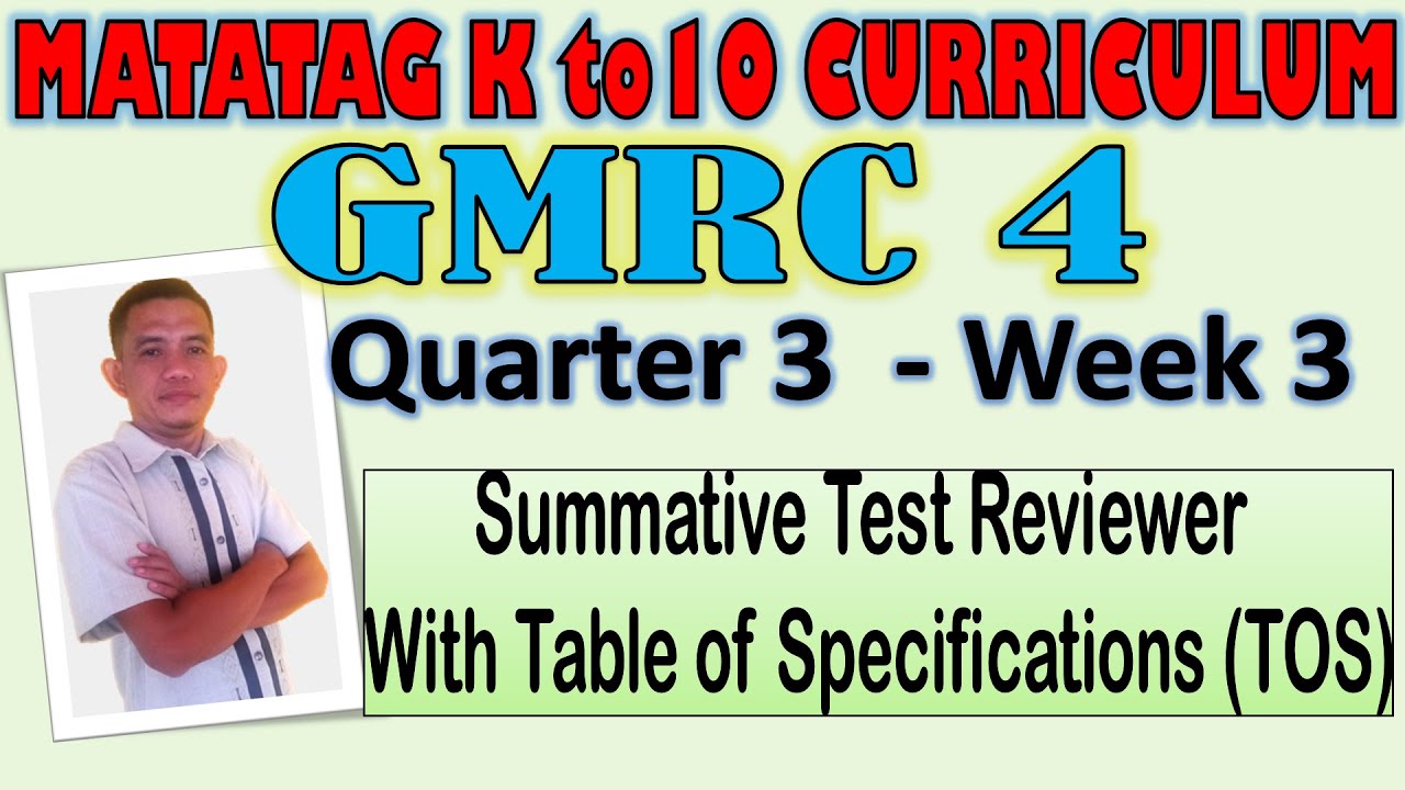 GMRC 4 Quarter 3 Week 3 Summative Test Reviewer