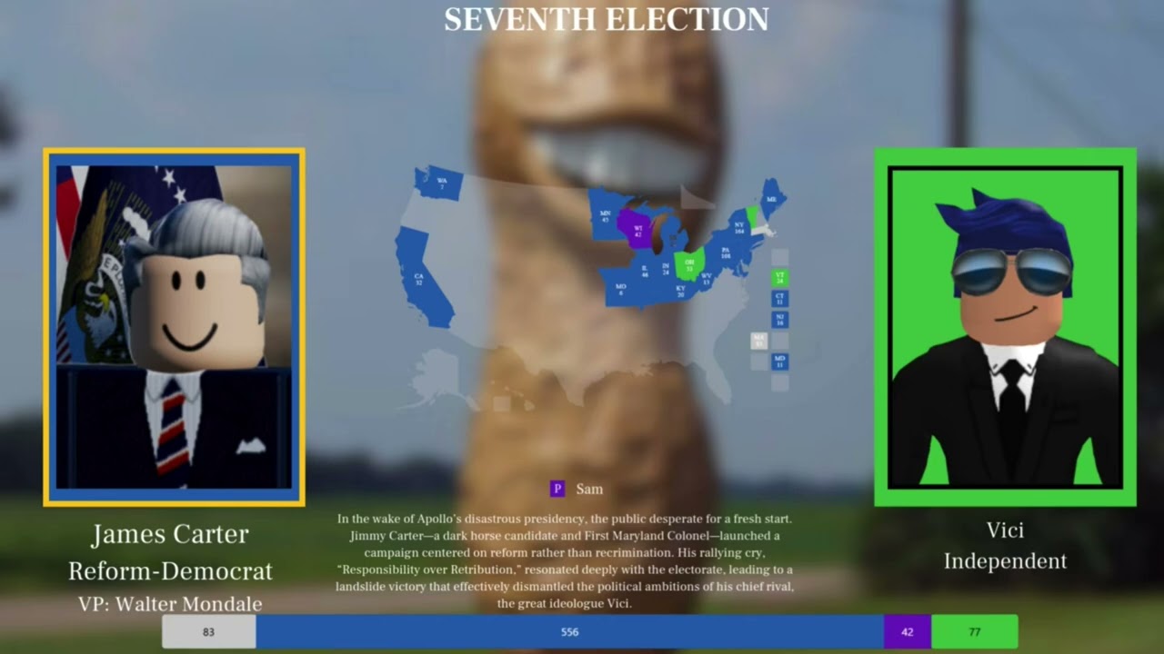 Union Presidential Elections From Lincoln to Casimir