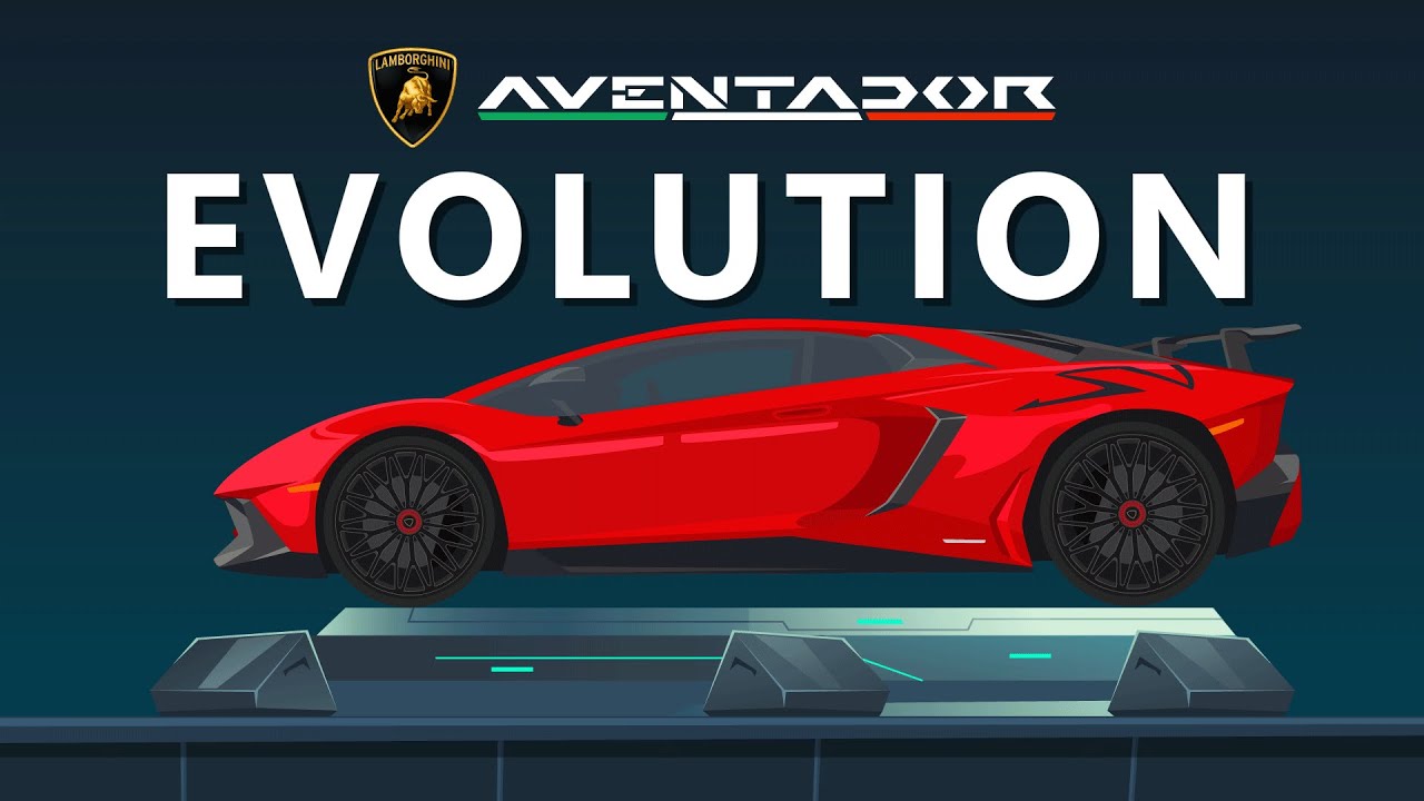 Evolution of the Lamborghini Aventador (2011-2022)