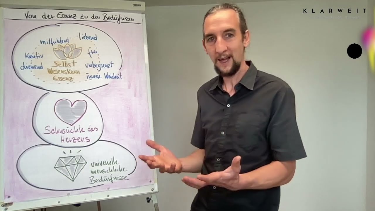 Von der Essenz zu den Bed&uuml;rfnissen - Living Compassion - GFK nach Robert Gonzales