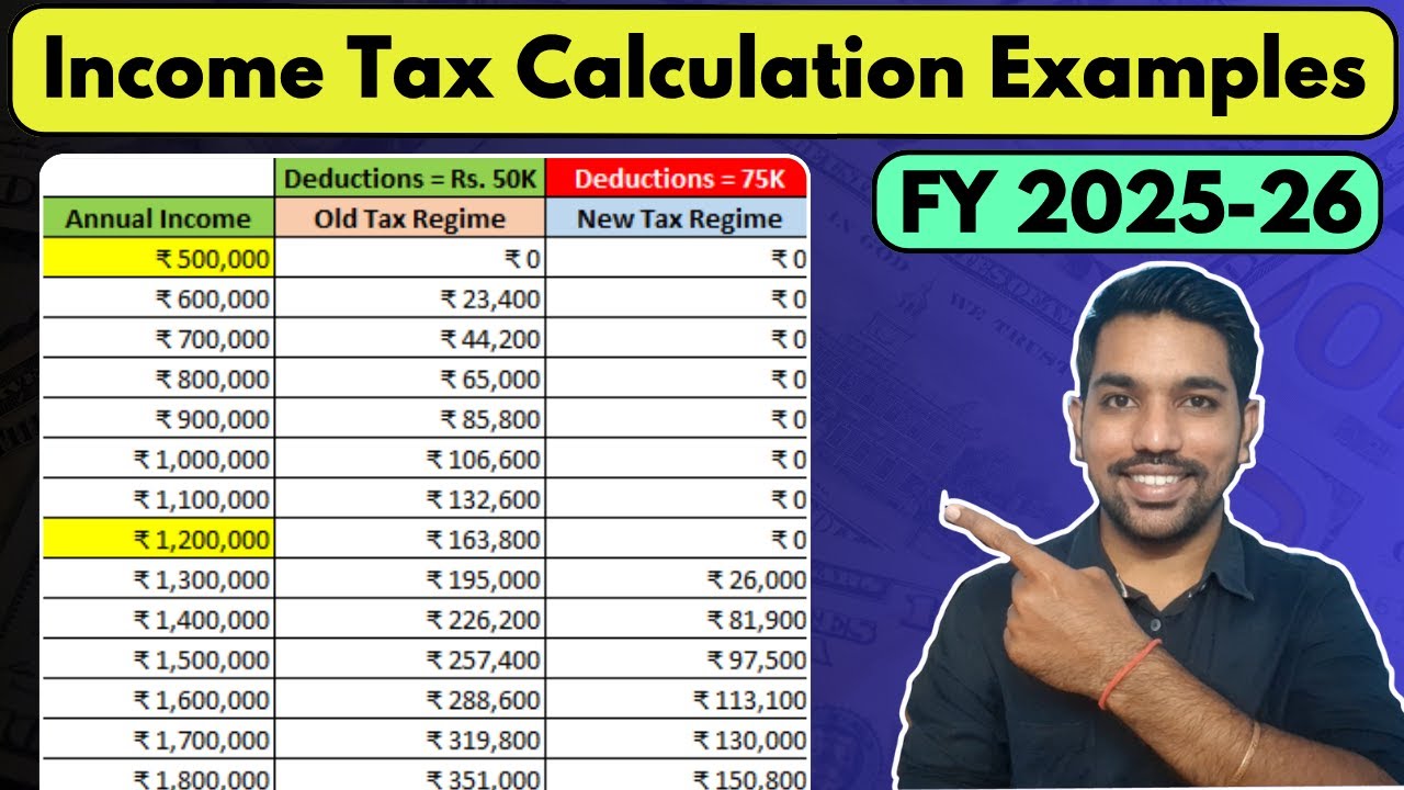 Income Tax Calculation 2025-26 | Tax Slab Rates for Old & New Tax Regime (Examples)