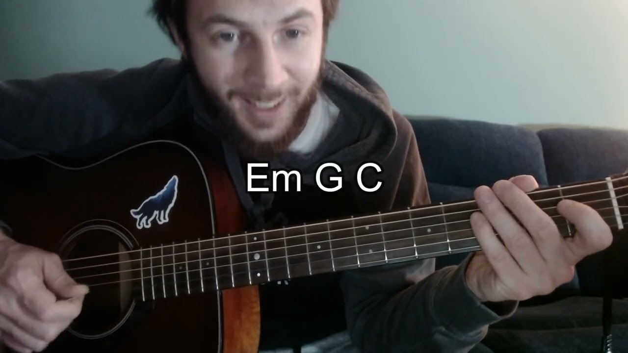 Nicole Dollanganger - Bad Man guitar chords