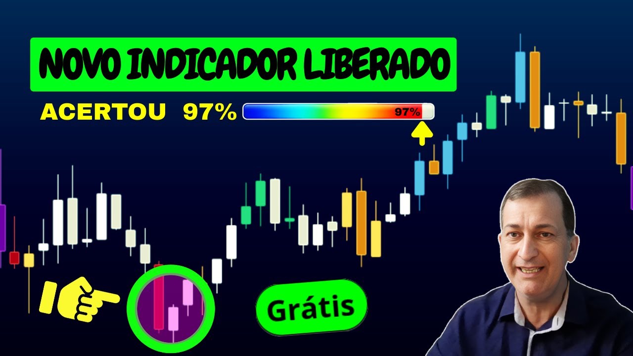 Esse NOVO INDICADOR do ProfitChart Vem Revelando ACERTOS INCR&Iacute;VEIS no Mini &Iacute;ndice e Mini D&oacute;lar!