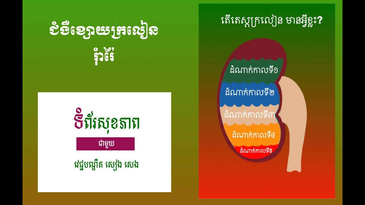 ជំងឺខ្សោយក្រលៀនរុំារ៉ៃ