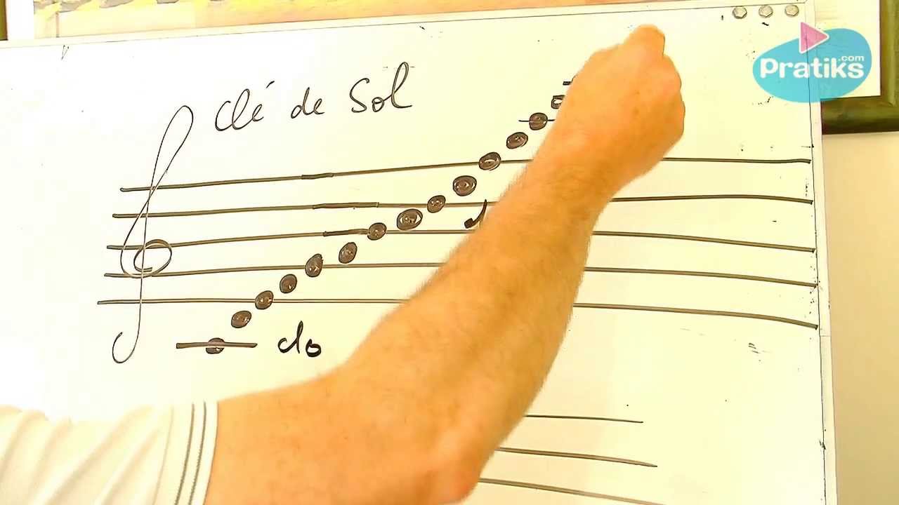 Solf&egrave;ge - Comment lire la cl&eacute; de Sol ?