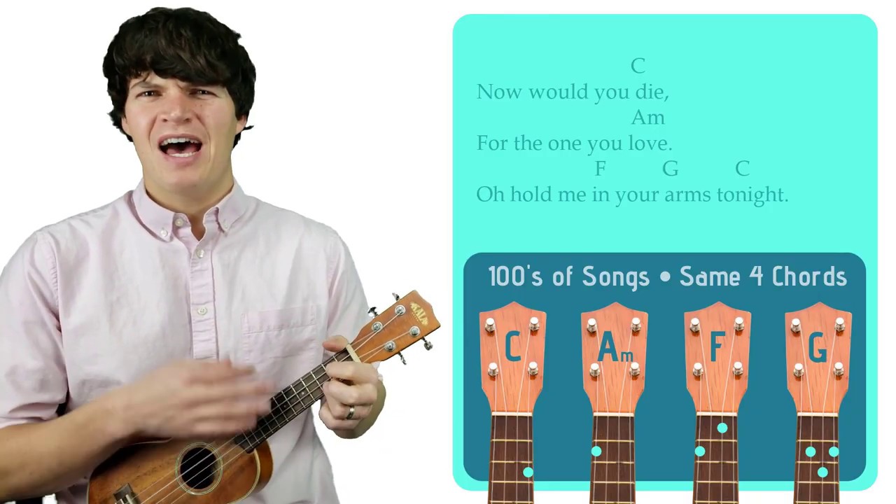 Hero - Enrique Iglesias | Easy Ukulele Tutorial & Cover (75)