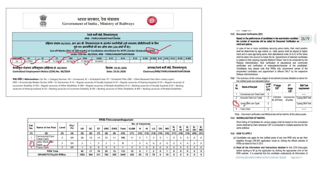 NTPC UG RESULT -WHAT IS IN THE RESULT?WHAT IS CBTST?#ntpcug #ntpc_exam #ntpcug2024#railway 