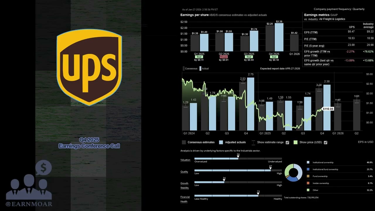 $UPS United Parcel Service Q4 2025 Earnings Conference Call