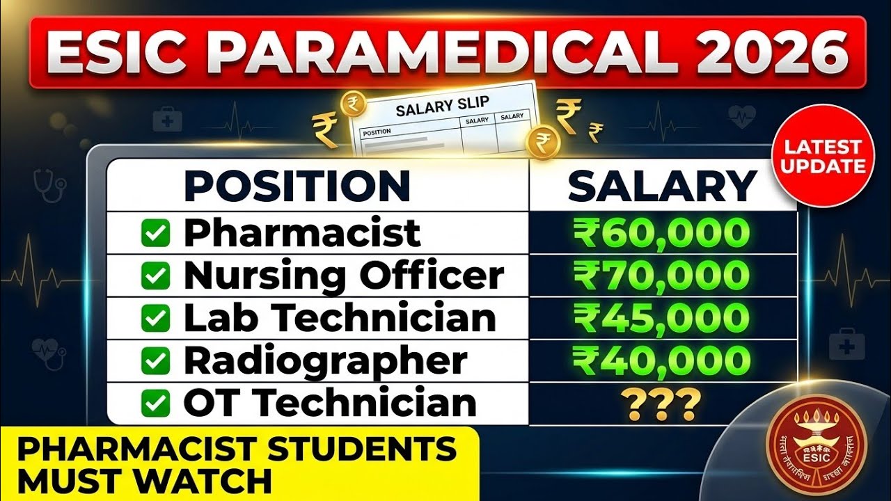 ESIC Paramedical Recruitment 2026 | Pharmacist, Nursing Officer, Lab Technician Salary Revealed
