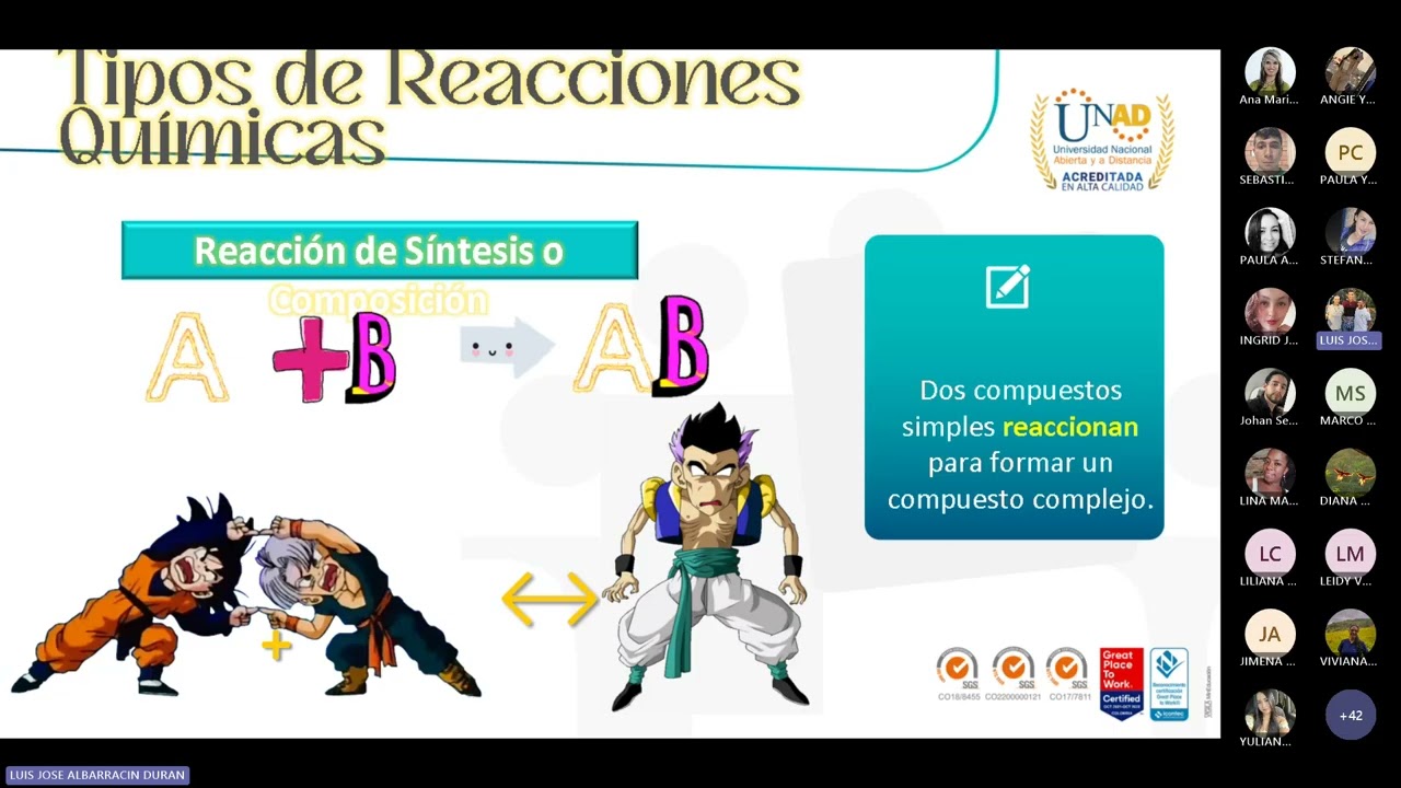 CIPAS 1 - TAREA 4 - REACCIONES QUÍMICAS Y BALANCEO - QUÍMICA GENERAL 🧪